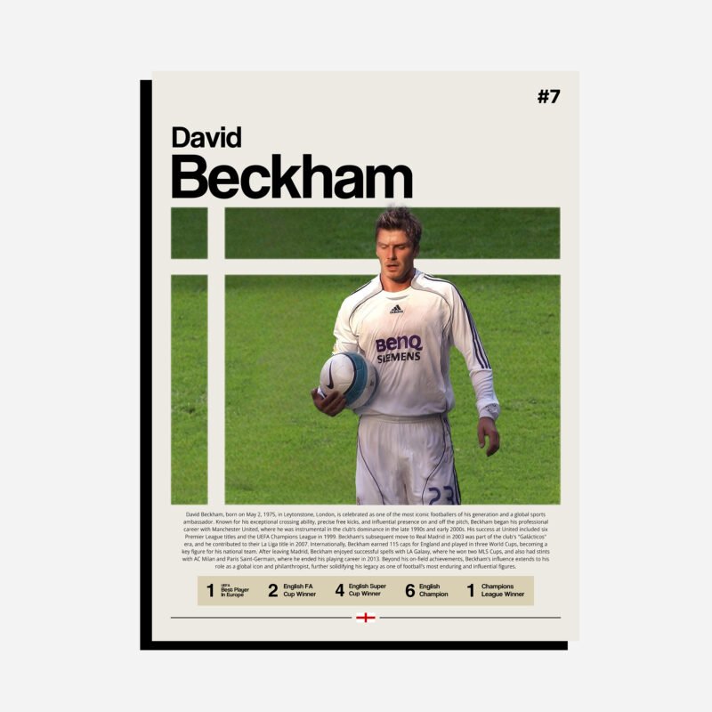 David Beckham - Frameless