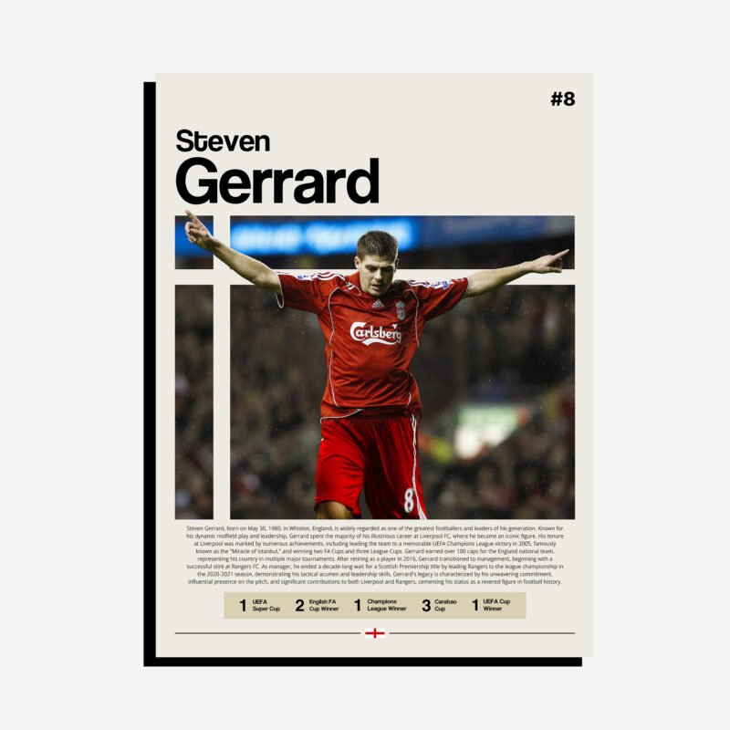 Steven Gerrard - Frameless